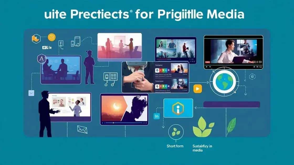 Future predictions for digital media