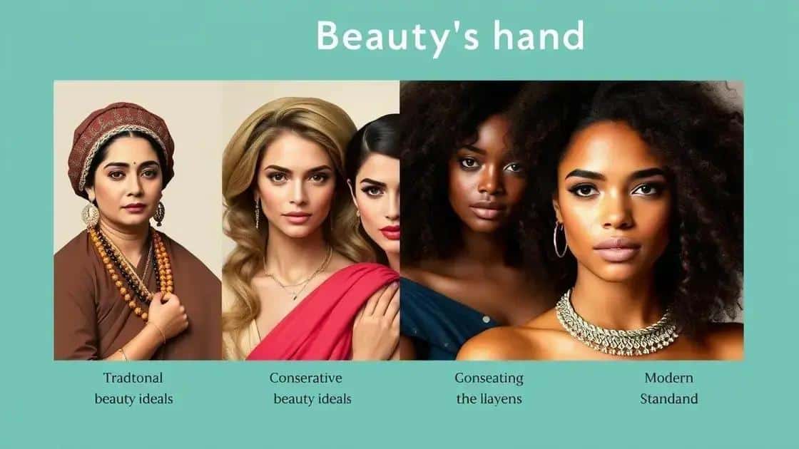 Impact of conservative beauty ideals on modern standards
