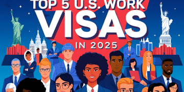 A poster about the top 5 U.S. work visa in 2025